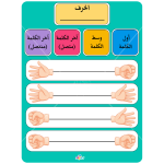 لوحتي أشكال الحرف