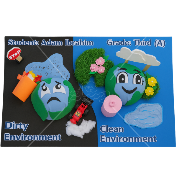 لوحة البيئة النظيفة والبيئة غير النظيفة
