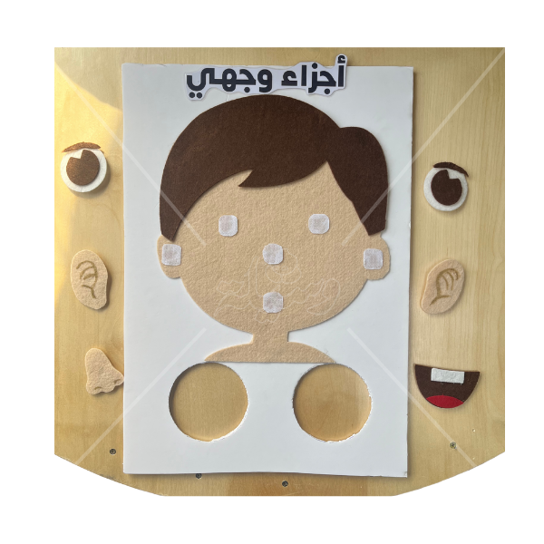 نشاط أجزاء وجهي