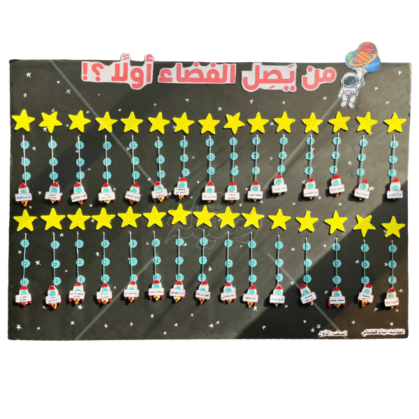 لوحة تعزيز - من يصل الفضاء أولا