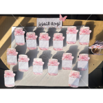 لوحة تعزيز - الوردات