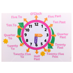 لوحة الساعة التفاعلية