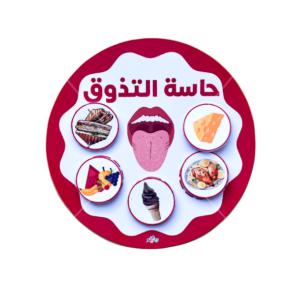 نشاط الحواس الخمسة