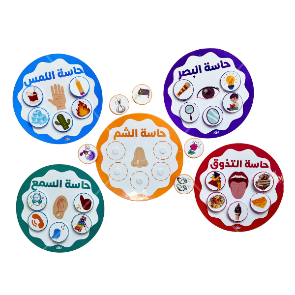 نشاط الحواس الخمسة