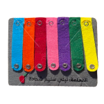 نشاط تشكيل الأشكال