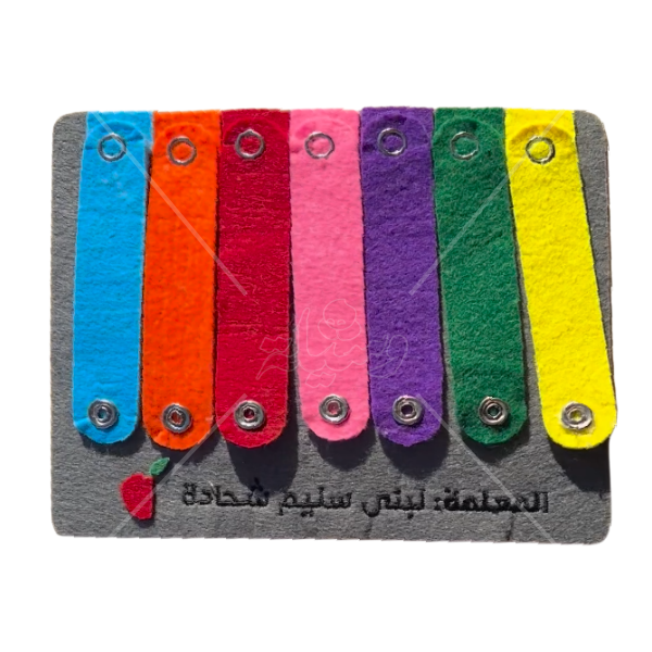 نشاط تشكيل الأشكال