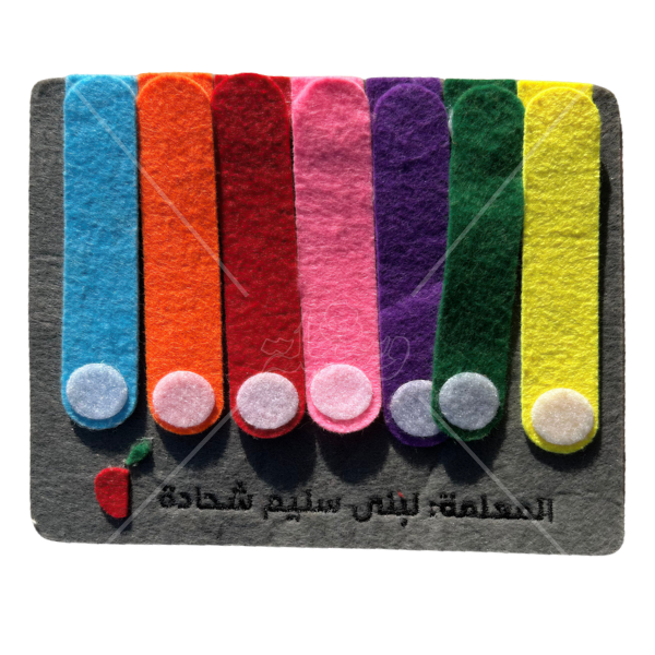 نشاط تشكيل الأشكال