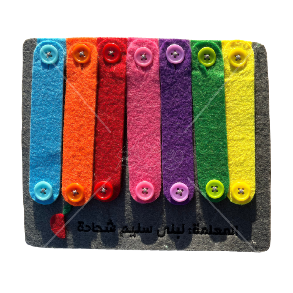 نشاط تشكيل الأشكال