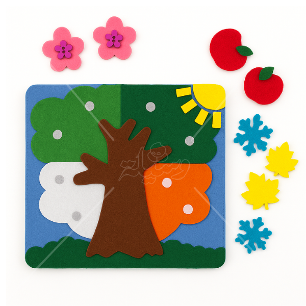 كتاب تفاعلي