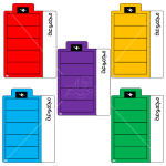 استراتيجية اشحن بطاريتك